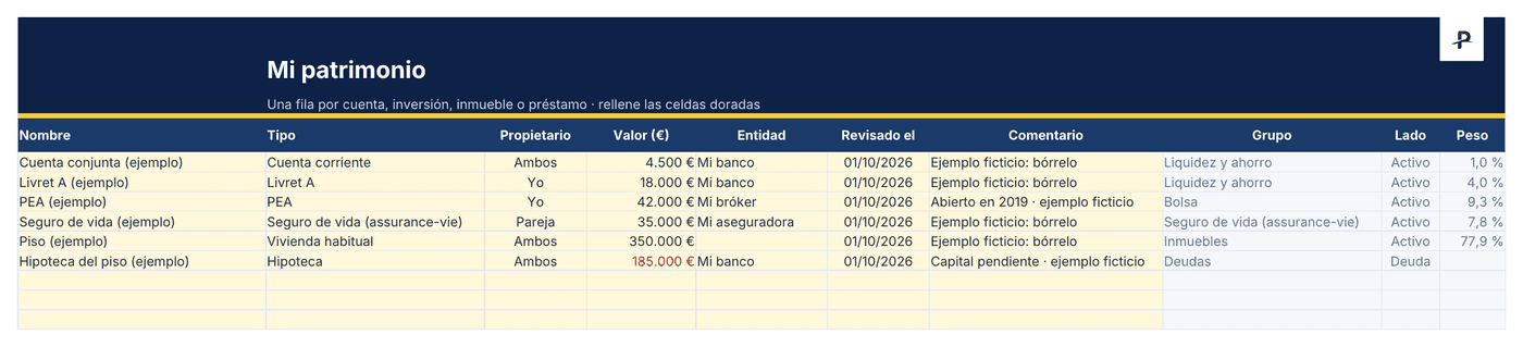 Plantilla Excel de seguimiento del patrimonio, pestaña Patrimonio: una fila por cuenta, inversión, inmueble o préstamo