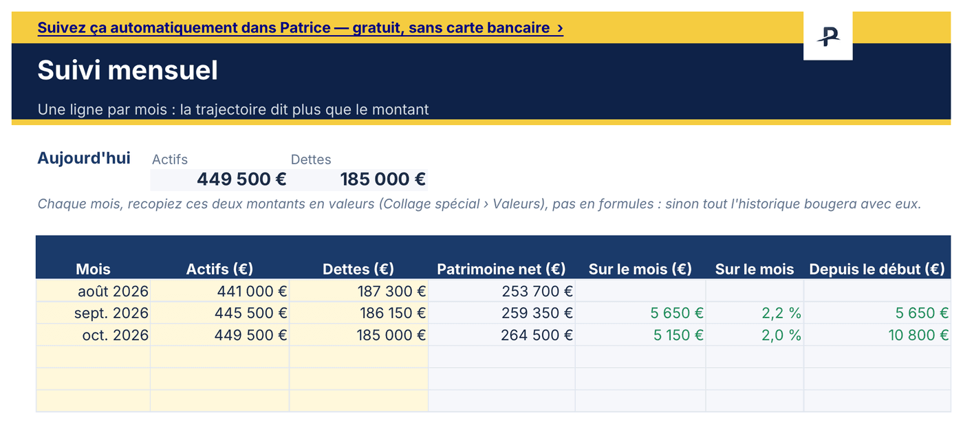 Modèle Excel de suivi de patrimoine, onglet Suivi mensuel : évolution du patrimoine net mois par mois