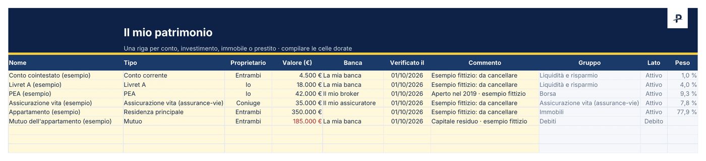 Modello Excel per monitorare il patrimonio, foglio Patrimonio: una riga per conto, investimento, immobile o prestito