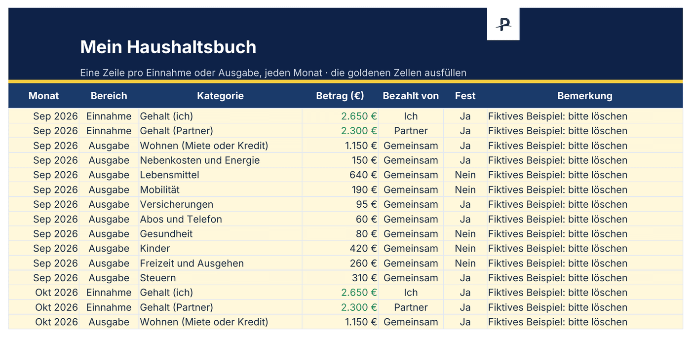 Excel-Vorlage Haushaltsbuch, Blatt Haushaltsbuch: eine Zeile pro Einnahme oder Ausgabe, mit Monat, Kategorie, Betrag und wer zahlt