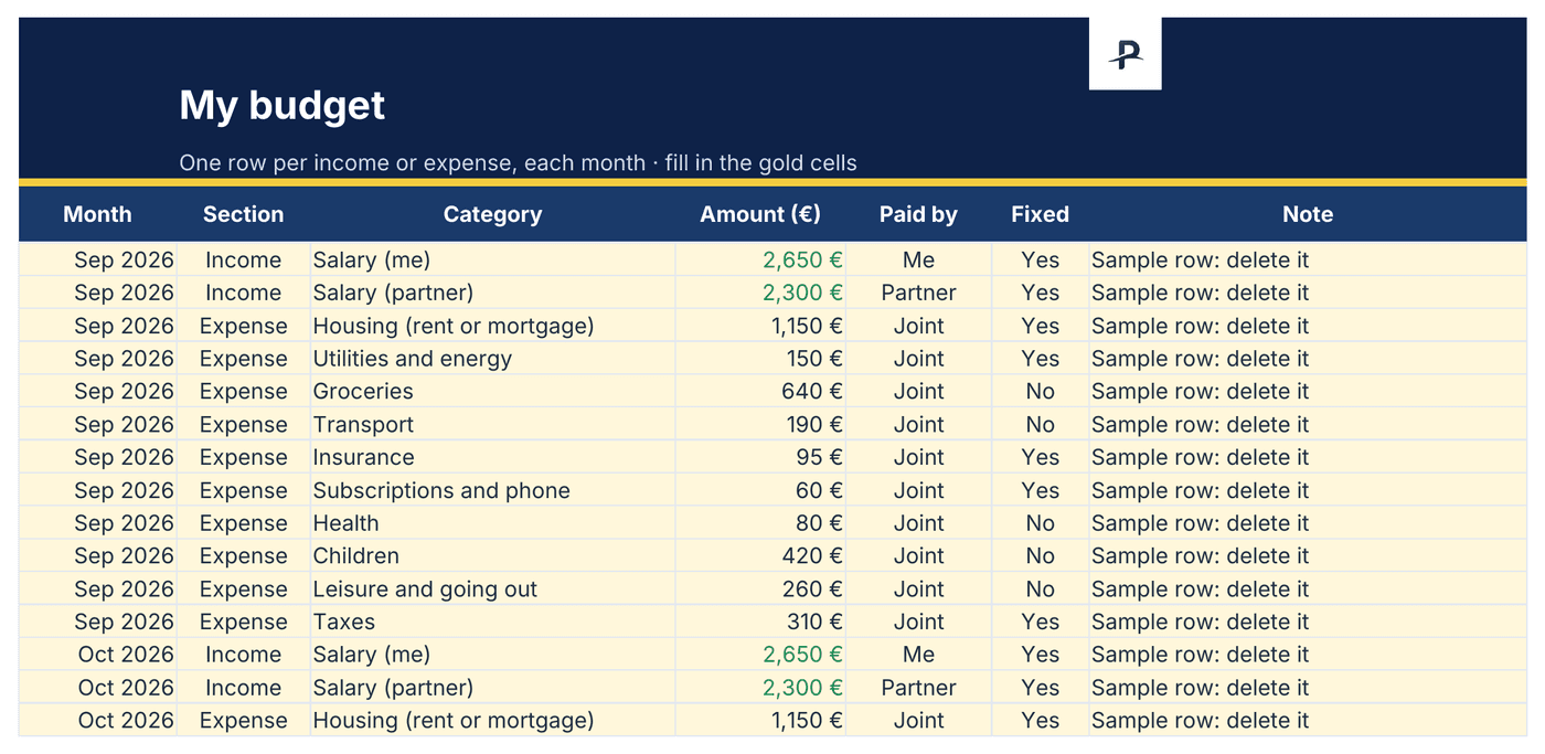 Monthly budget spreadsheet template, Budget tab: one row per income or expense, with the month, category, amount and who pays