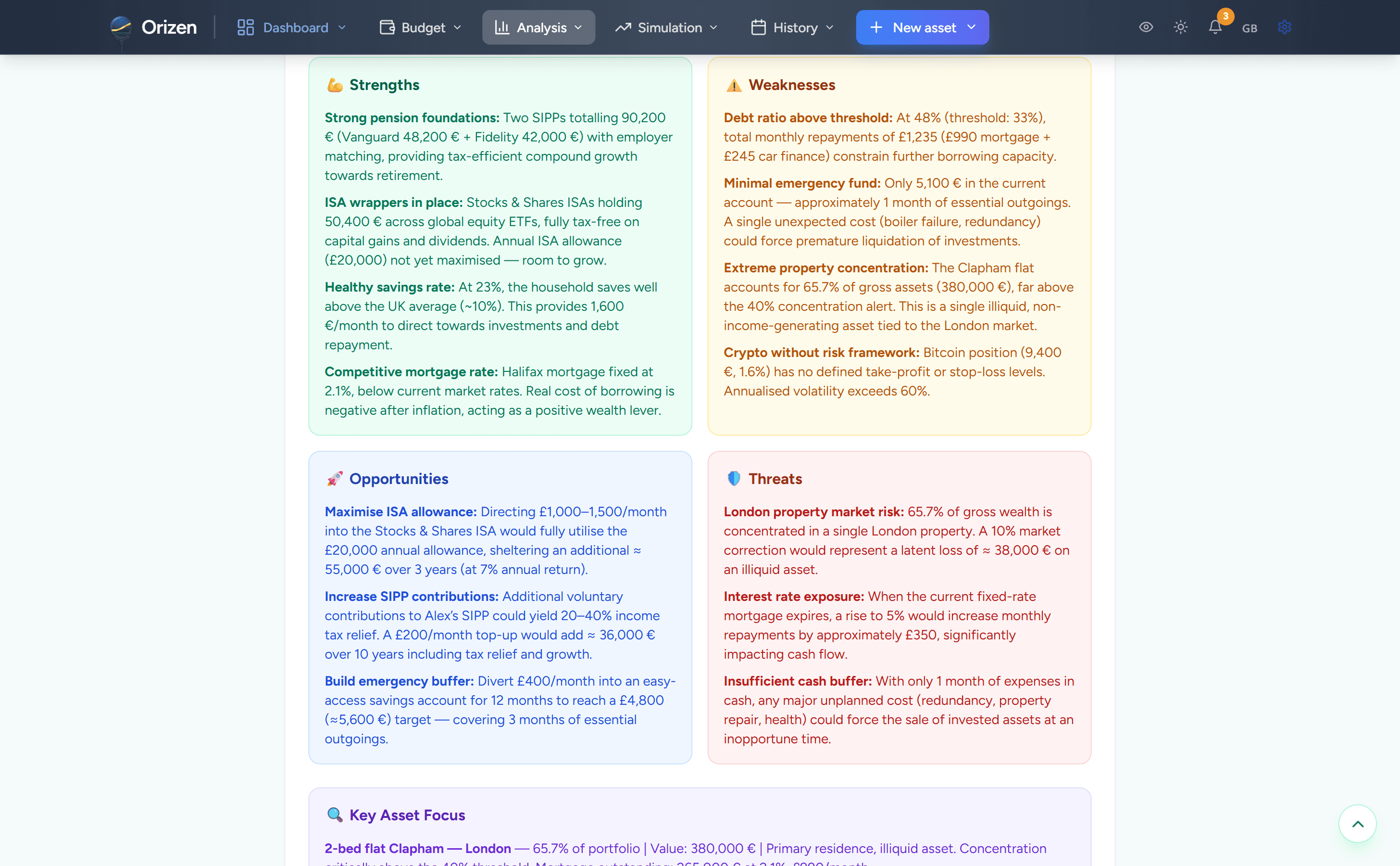 AI analysis of your portfolio