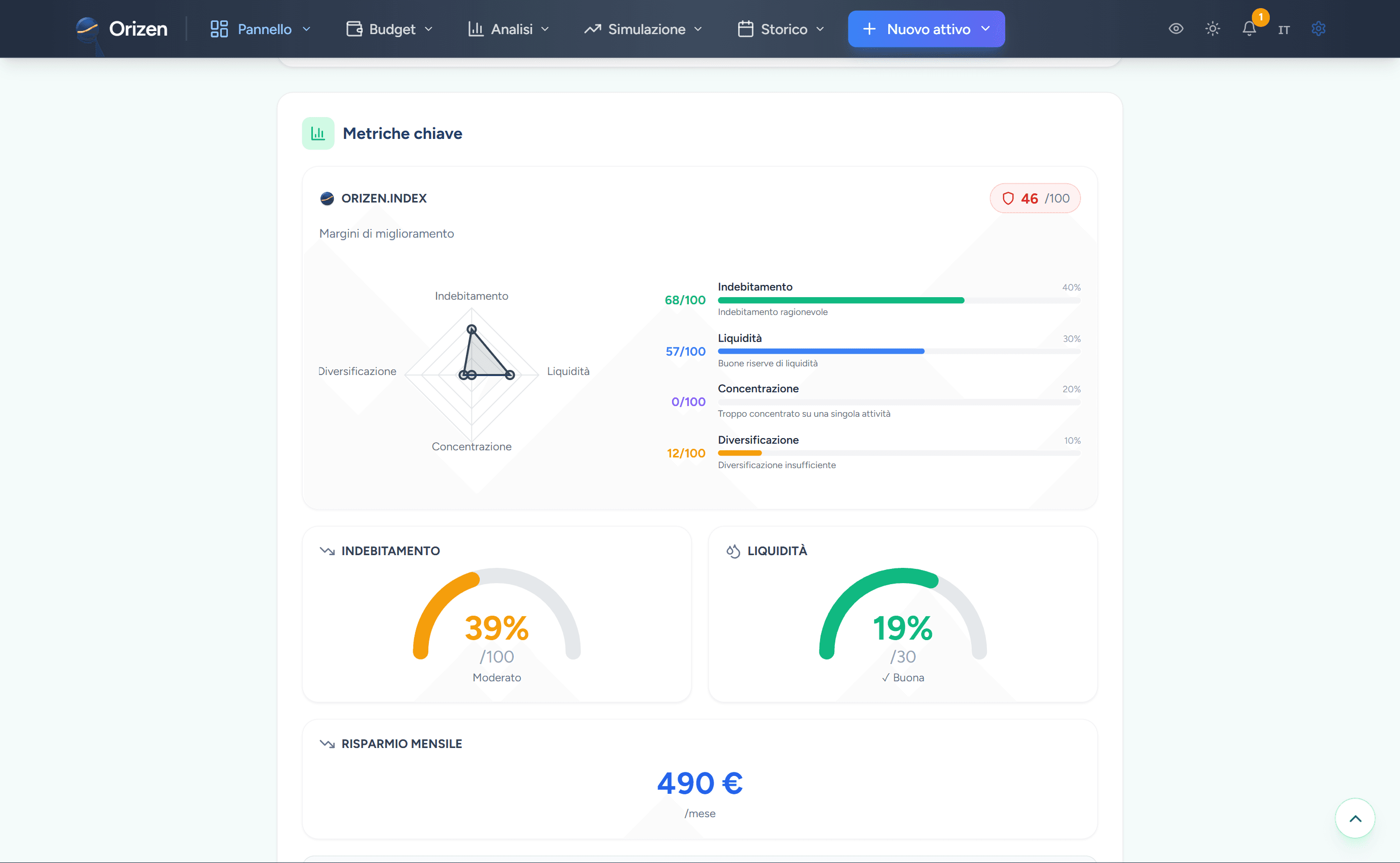 Anteprima Patrice.index