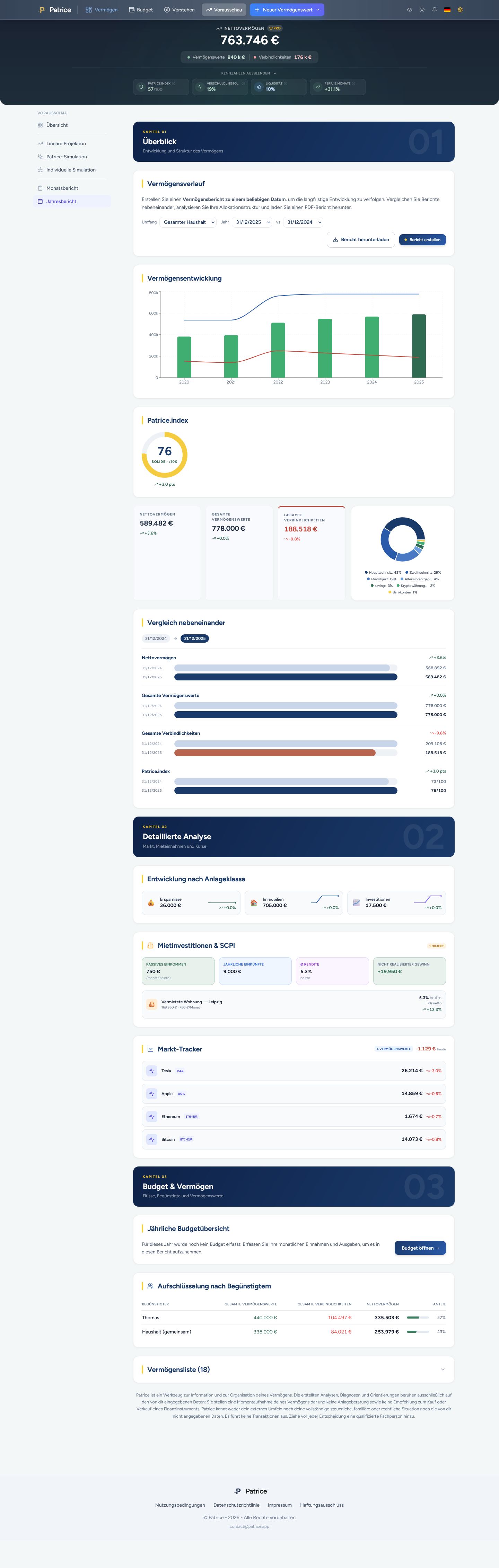 Screenshot — Jahresbilanz