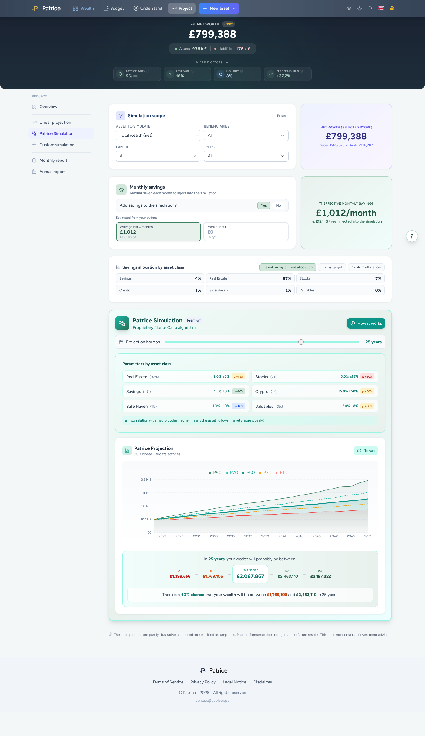 The simulation screen in Patrice: the scope, the savings injected, then the 500 Monte Carlo paths — click for the full view.