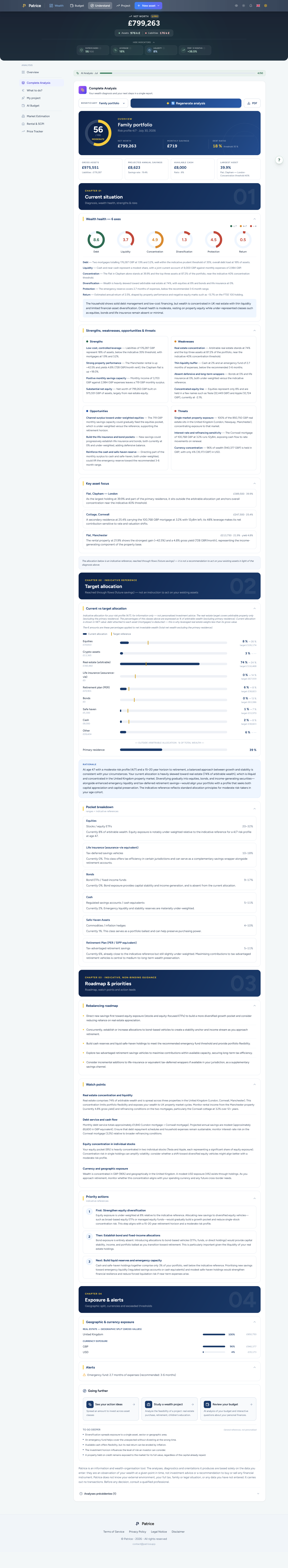 Screenshot — AI analysis