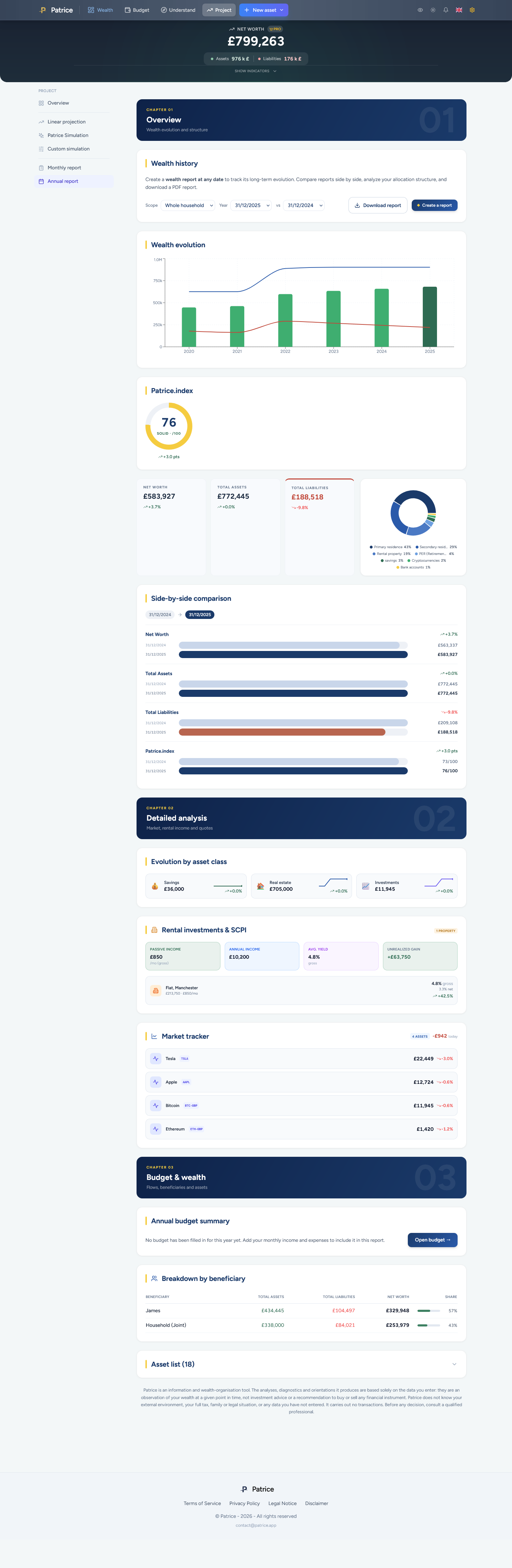 Screenshot — Annual report