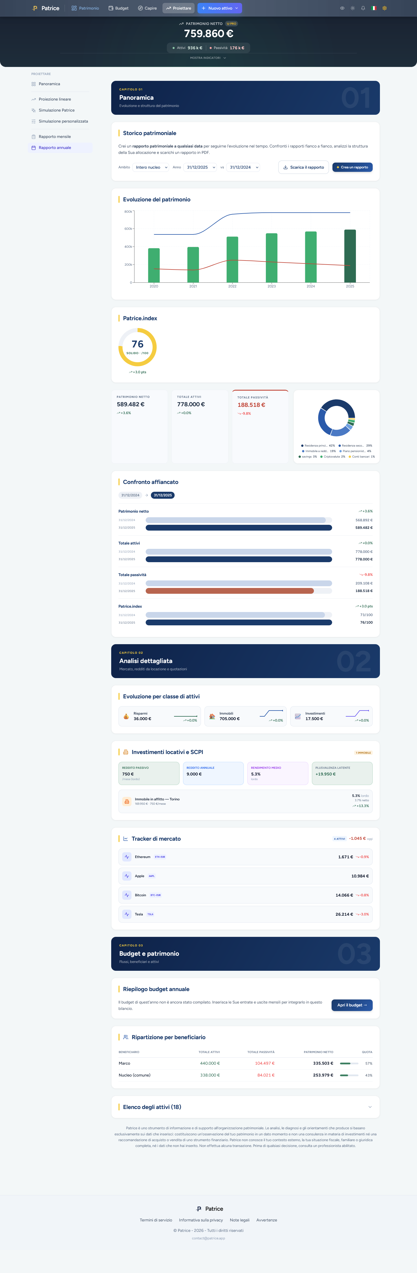 Screenshot — Bilancio annuale